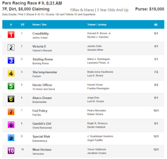 PARX Race 9.png