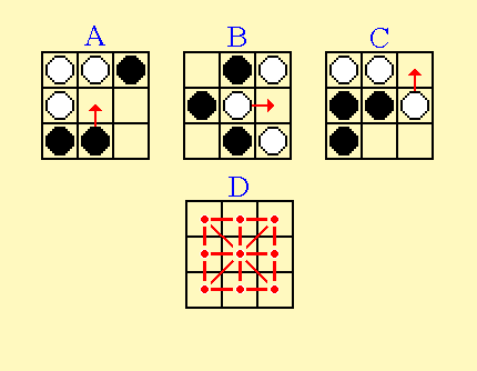 Ternidiagram.gif